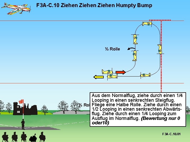 F 3 A-C. 10 Ziehen Humpty Bump ½ Rolle Aus dem Normalflug, ziehe durch F 3 A-C. 10 Ziehen Humpty Bump ½ Rolle Aus dem Normalflug, ziehe durch