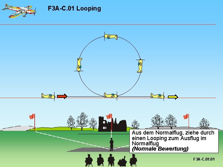F 3 A-C. 01 Looping Aus dem Normalflug, ziehe durch einen Looping zum Ausflug