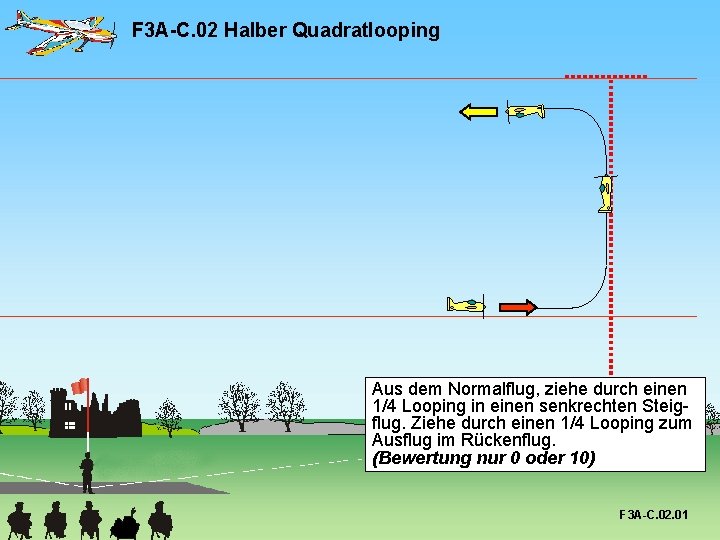 F 3 A-C. 02 Halber Quadratlooping Aus dem Normalflug, ziehe durch einen 1/4 Looping