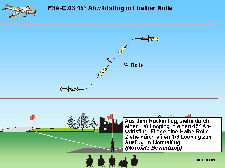 F 3 A-C. 03 45° Abwärtsflug mit halber Rolle ½ Rolle Aus dem Rückenflug, F 3 A-C. 03 45° Abwärtsflug mit halber Rolle ½ Rolle Aus dem Rückenflug,