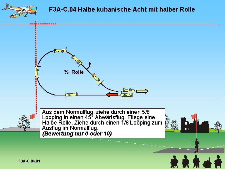 F 3 A-C. 04 Halbe kubanische Acht mit halber Rolle ½ Rolle Aus dem