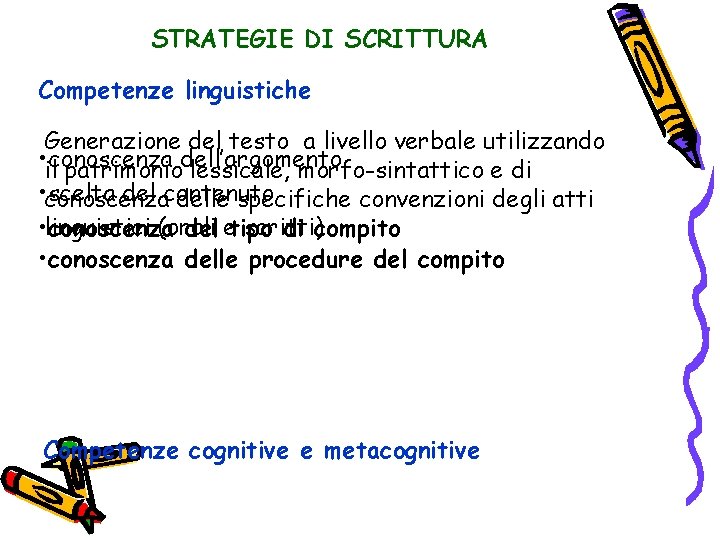 STRATEGIE DI SCRITTURA Competenze linguistiche Generazione del testo a livello verbale utilizzando • ilconoscenza