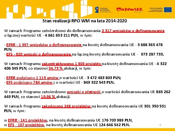 Stan realizacji RPO WM na lata 2014 -2020 W ramach Programu zatwierdzono do dofinansowania