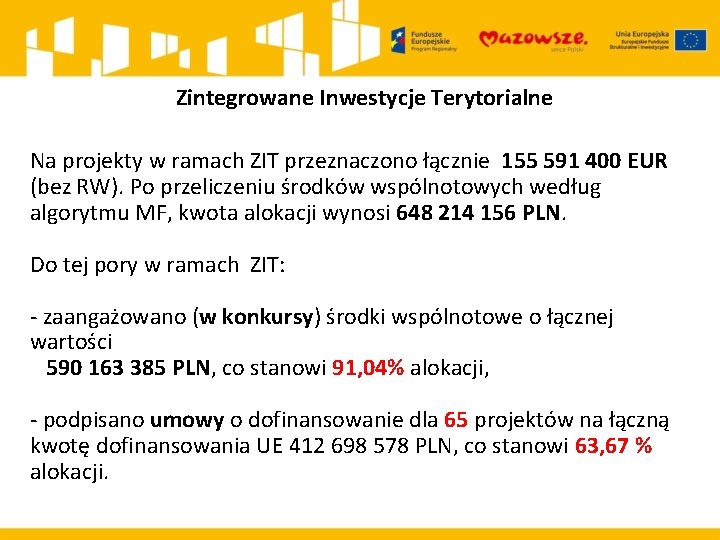 Zintegrowane Inwestycje Terytorialne Na projekty w ramach ZIT przeznaczono łącznie 155 591 400 EUR