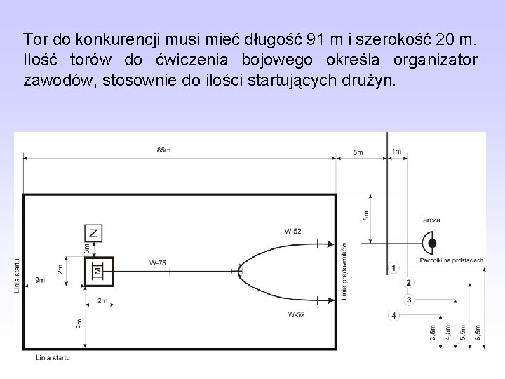 Tor do konkurencji musi mieć długość 91 m i szerokość 20 m. Ilość torów