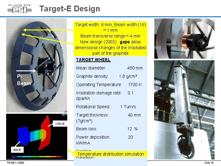 Target-E Design Target width: 6 mm, Beam width (1σ) ≈ 1 mm Beam transverse