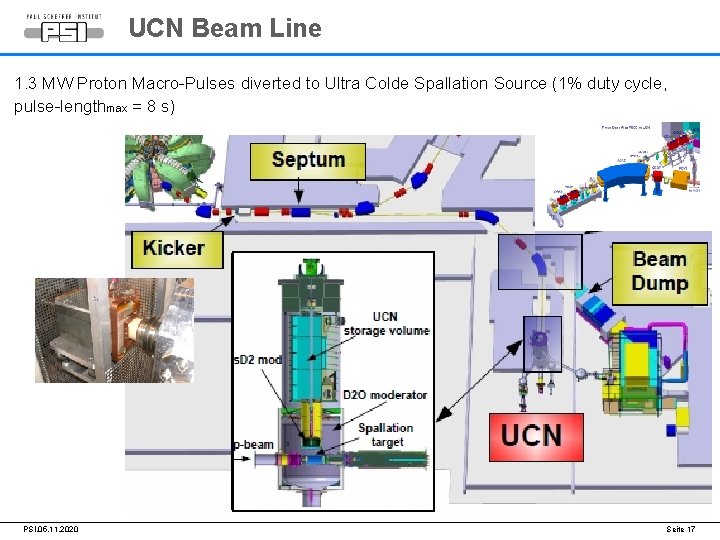 UCN Beam Line 1. 3 MW Proton Macro-Pulses diverted to Ultra Colde Spallation Source