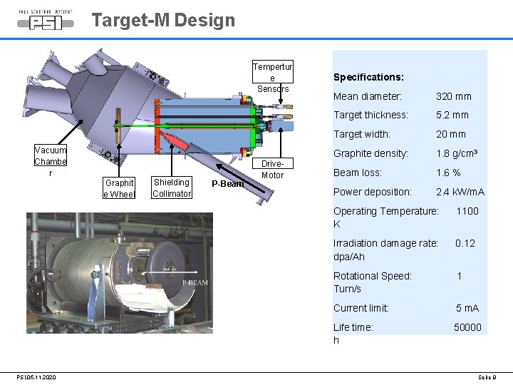 Target-M Design Tempertur e Sensors Vacuum Chambe r Graphit e Wheel PSI, 05. 11.