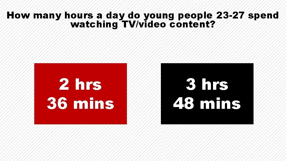How many hours a day do young people 23 -27 spend watching TV/video content? How many hours a day do young people 23 -27 spend watching TV/video content?