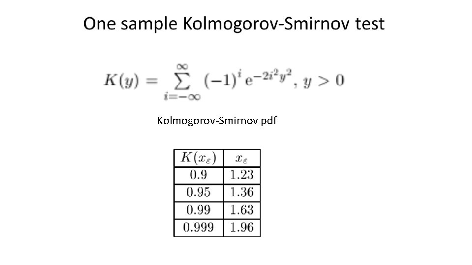 Kolmogorov-Smirnov pdf 