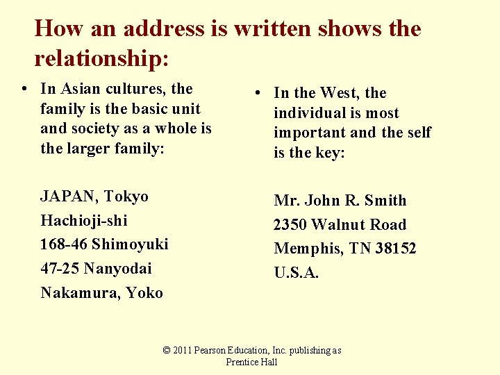 How an address is written shows the relationship: • In Asian cultures, the family