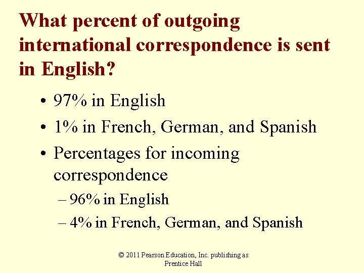 What percent of outgoing international correspondence is sent in English? • 97% in English