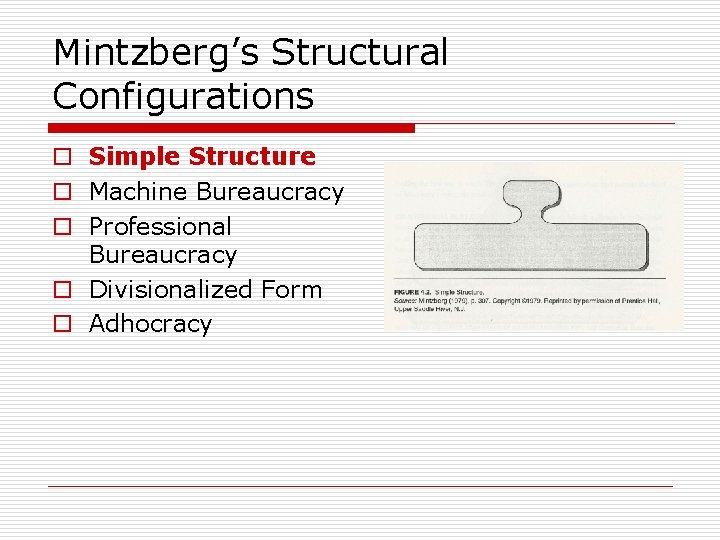 Mintzberg’s Structural Configurations o Simple Structure o Machine Bureaucracy o Professional Bureaucracy o Divisionalized