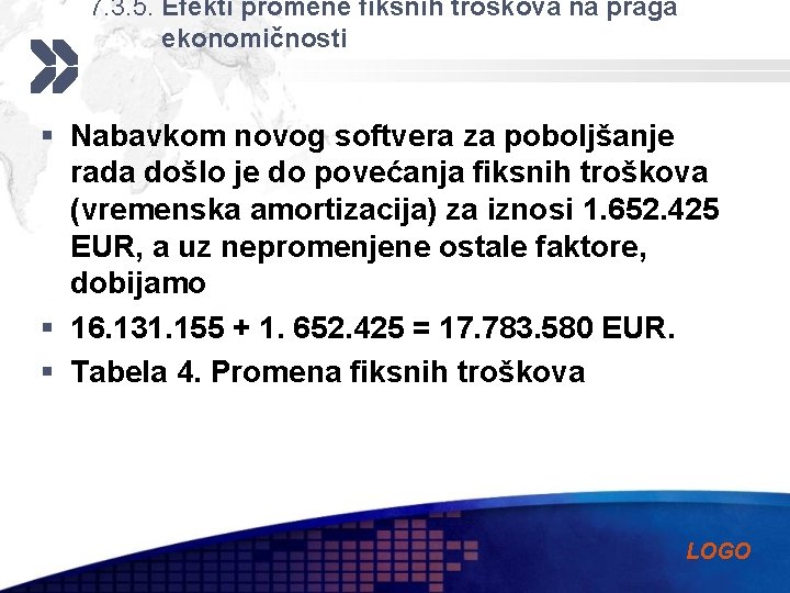 7. 3. 5. Efekti promene fiksnih troškova na praga ekonomičnosti § Nabavkom novog softvera