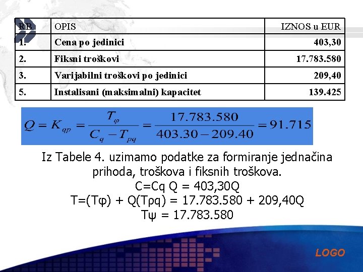 RB OPIS 1. Cena po jedinici 2. Fiksni troškovi 3. Varijabilni troškovi po jedinici