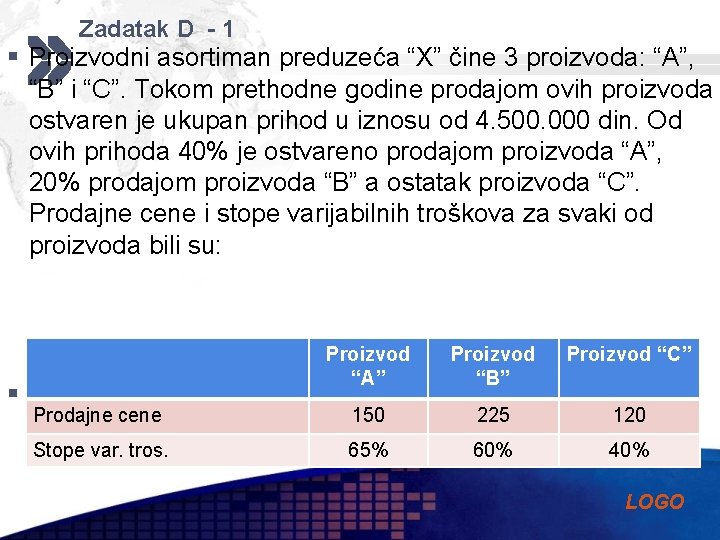 Zadatak D - 1 § Proizvodni asortiman preduzeća “X” čine 3 proizvoda: “A”, “B”