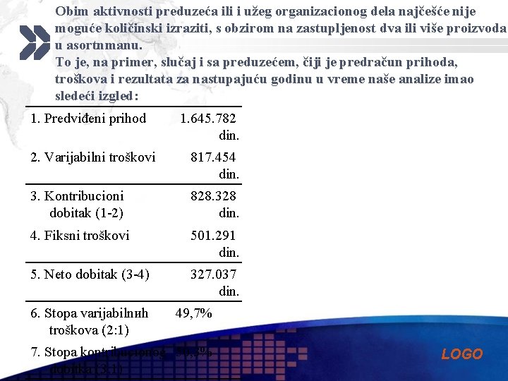 Obim aktivnosti preduzeća ili i užeg organizacionog dela najčešće nije moguće količinski izraziti, s