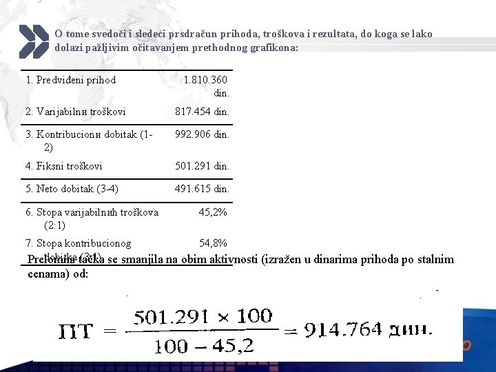 O tome svedoči i sledeći prsdračun prihoda, troškova i rezultata, do koga se lako