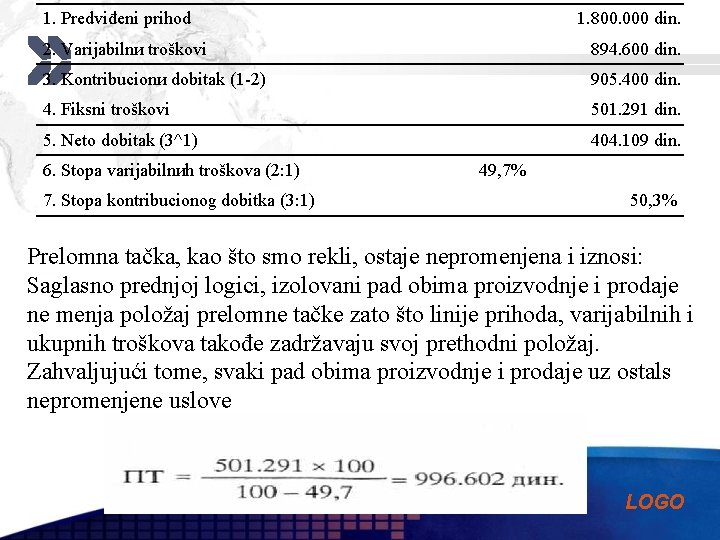 1. Predviđeni prihod 1. 800. 000 din. 2. Varijabilnи troškоvi 894. 600 din. 3.