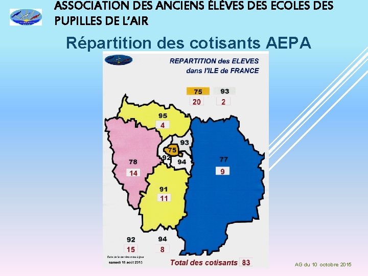 ASSOCIATION DES ANCIENS ÉLÈVES DES ECOLES DES PUPILLES DE L’AIR Répartition des cotisants AEPA