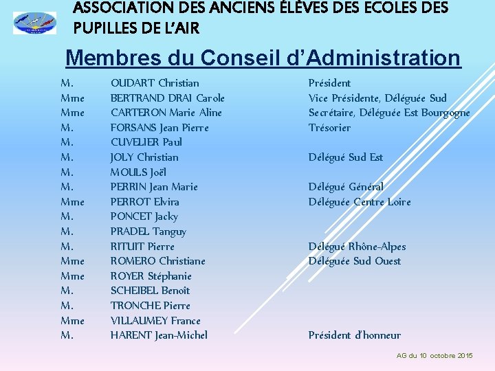 ASSOCIATION DES ANCIENS ÉLÈVES DES ECOLES DES PUPILLES DE L’AIR Membres du Conseil d’Administration