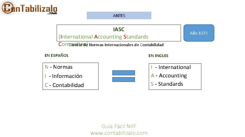 ANTES IASC (International Accounting Standards Committee) Comité de Normas Internacionales de Contabilidad EN ESPAÑOL