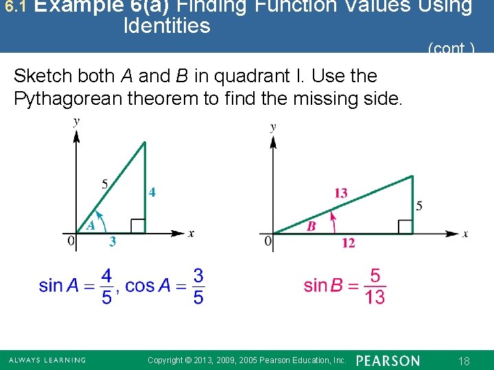 6. 1 Example 6(a) Finding Function Values Using Identities (cont. ) Sketch both A