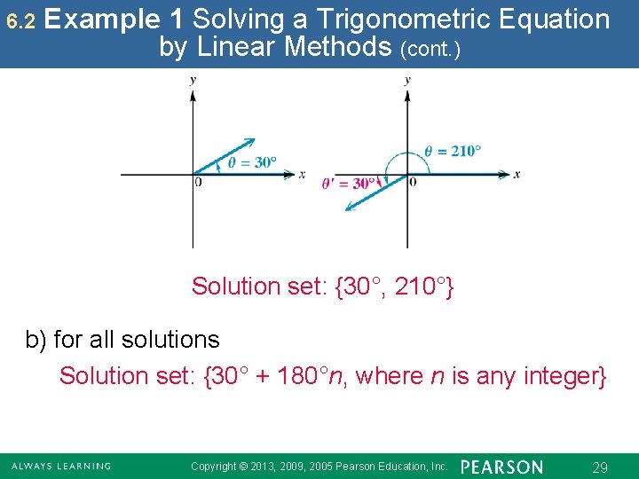 6. 2 Example 1 Solving a Trigonometric Equation by Linear Methods (cont. ) Solution