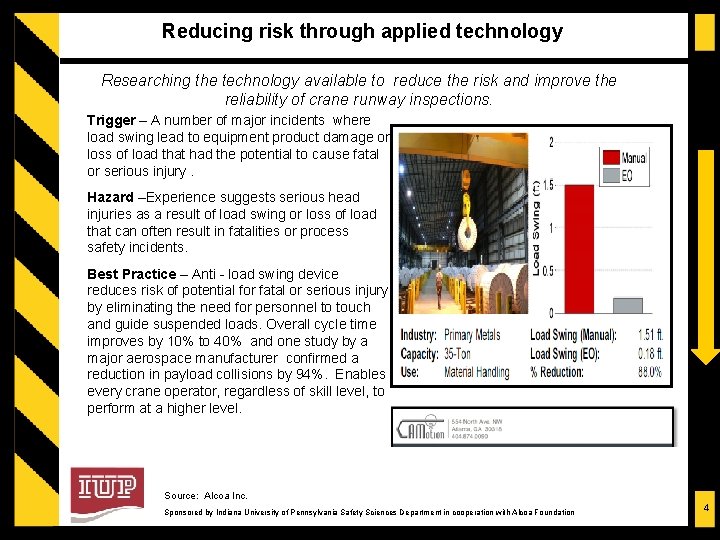 Reducing risk through applied technology Researching the technology available to reduce the risk and