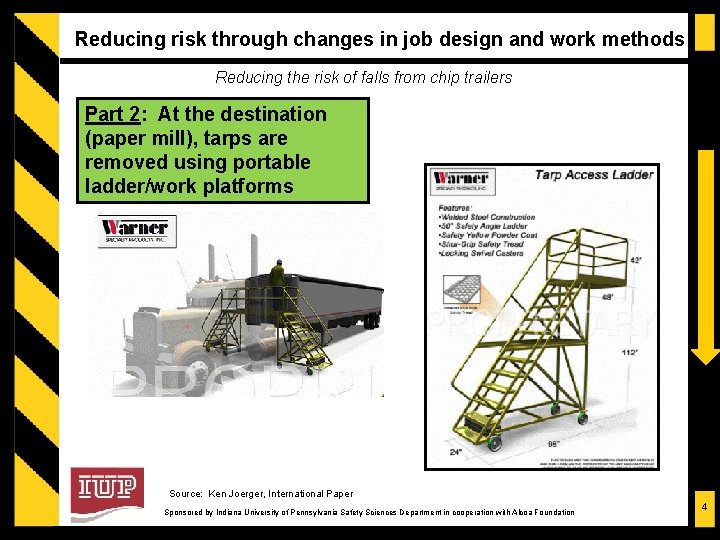 Reducing risk through changes in job design and work methods Reducing the risk of Reducing risk through changes in job design and work methods Reducing the risk of