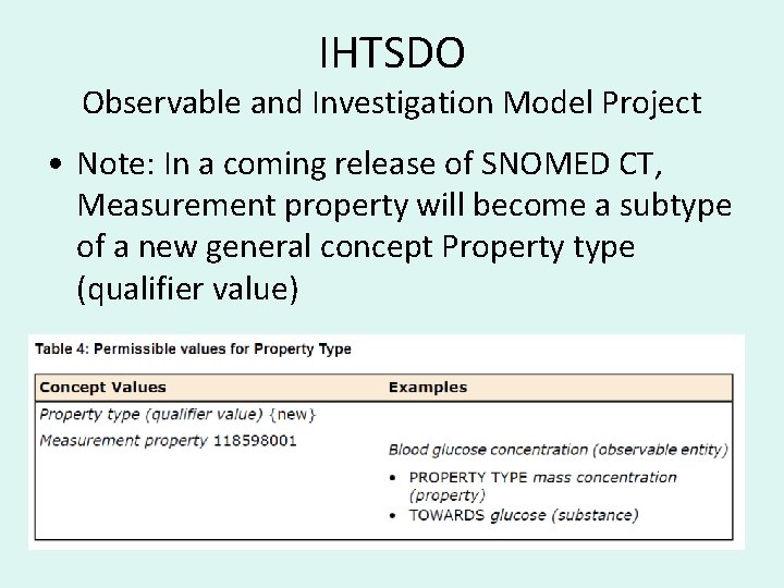 IHTSDO Observable and Investigation Model Project • Note: In a coming release of SNOMED