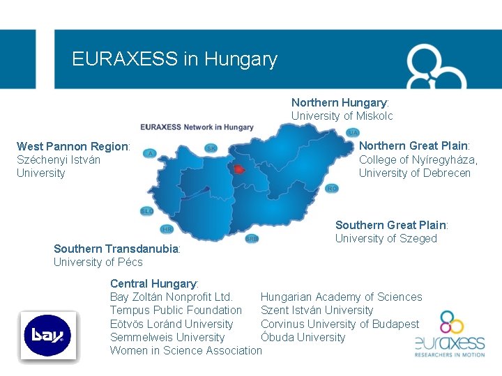 EURAXESS in Hungary Northern Hungary: University of Miskolc West Pannon Region: Széchenyi István University EURAXESS in Hungary Northern Hungary: University of Miskolc West Pannon Region: Széchenyi István University