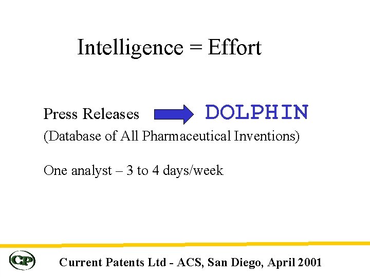 Intelligence = Effort Press Releases DOLPHIN (Database of All Pharmaceutical Inventions) One analyst –