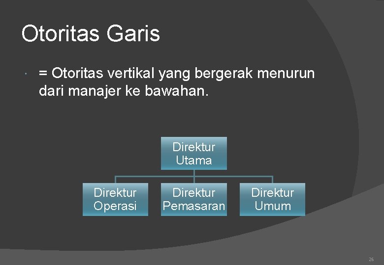 Otoritas Garis = Otoritas vertikal yang bergerak menurun dari manajer ke bawahan. Direktur Utama