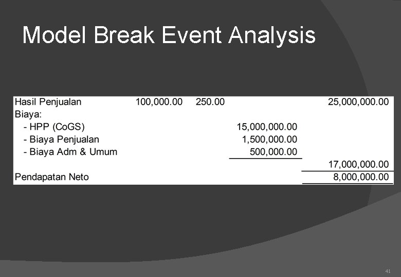 Model Break Event Analysis 41 