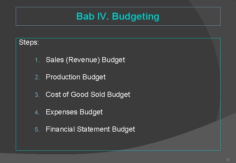 Bab IV. Budgeting Steps: 1. Sales (Revenue) Budget 2. Production Budget 3. Cost of