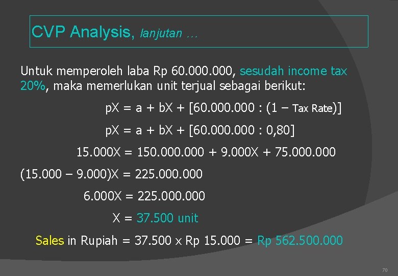 CVP Analysis, lanjutan … Untuk memperoleh laba Rp 60. 000, sesudah income tax 20%,