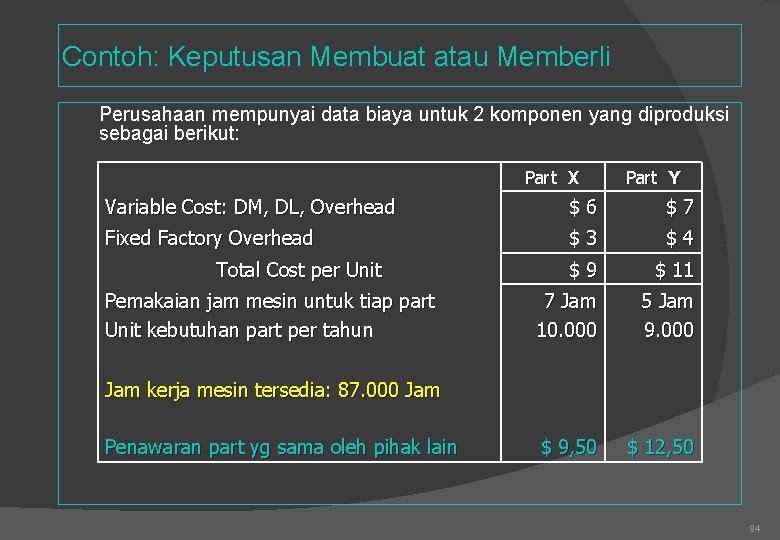 Contoh: Keputusan Membuat atau Memberli Perusahaan mempunyai data biaya untuk 2 komponen yang diproduksi