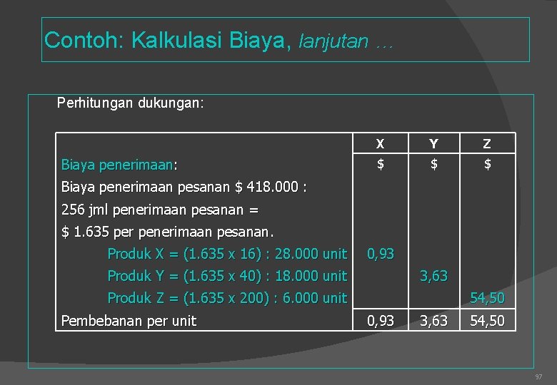 Contoh: Kalkulasi Biaya, lanjutan … Perhitungan dukungan: Biaya penerimaan: X Y Z $ $