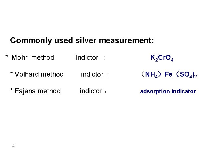 Commonly used silver measurement: * Mohr method Indictor : K 2 Cr. O 4