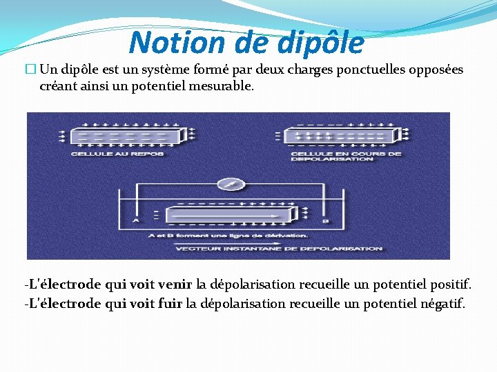 Notion de dipôle � Un dipôle est un système formé par deux charges ponctuelles