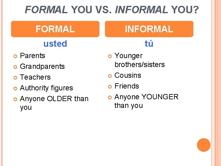 FORMAL YOU VS. INFORMAL YOU? FORMAL INFORMAL usted tú Parents Grandparents Teachers Authority figures FORMAL YOU VS. INFORMAL YOU? FORMAL INFORMAL usted tú Parents Grandparents Teachers Authority figures