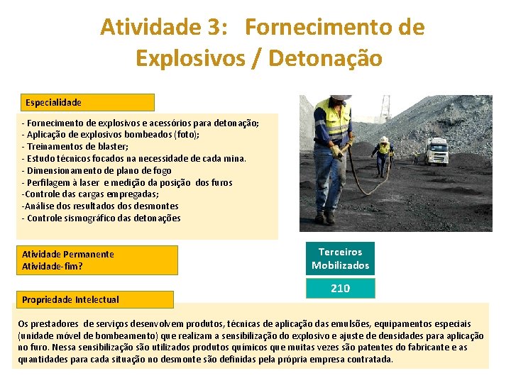 Atividade 3: Fornecimento de Explosivos / Detonação Especialidade - Fornecimento de explosivos e acessórios