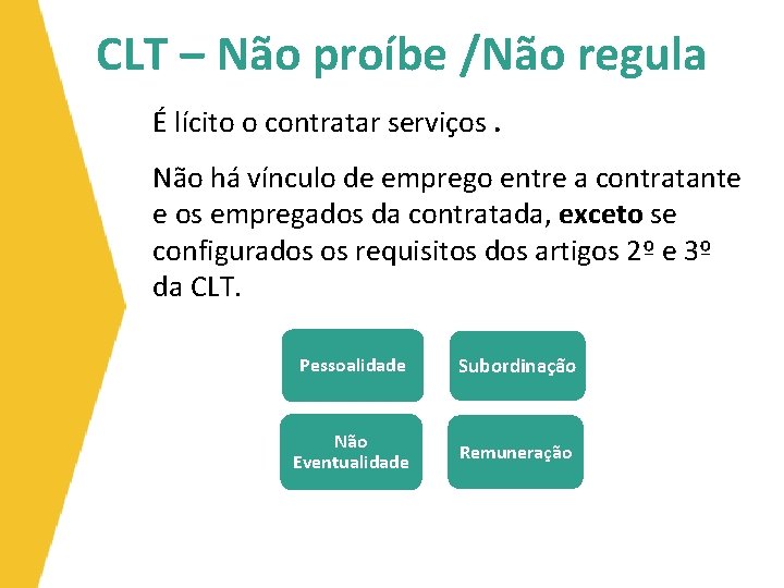 CLT – Não proíbe /Não regula É lícito o contratar serviços. Não há vínculo