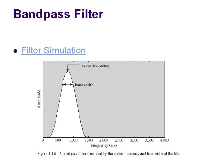 Bandpass Filter l Filter Simulation 