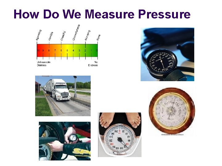 How Do We Measure Pressure 