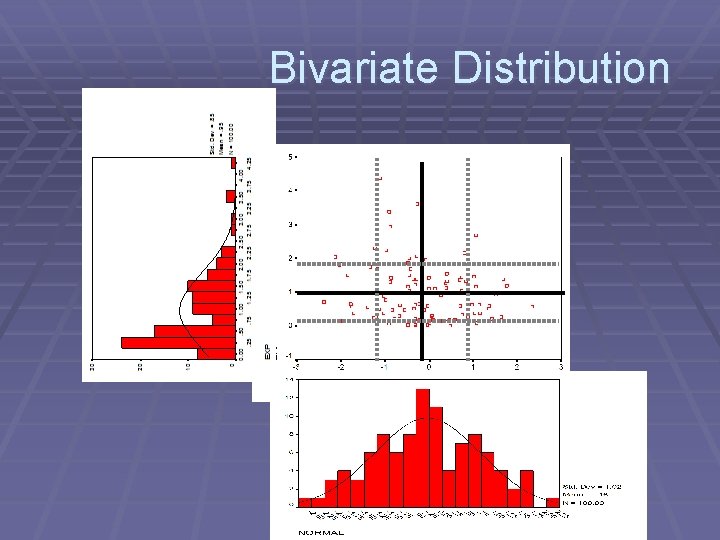 Bivariate Distribution 