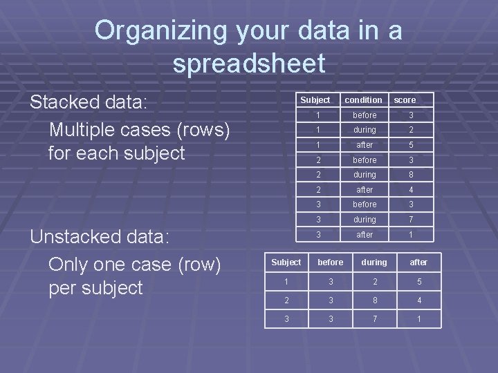 Organizing your data in a spreadsheet Stacked data: Multiple cases (rows) for each subject