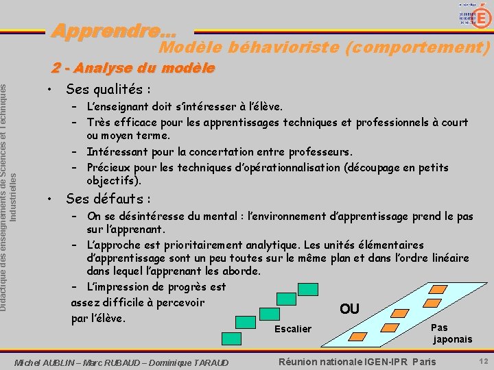 Apprendre. . . Didactique des enseignements de Sciences et Techniques Industrielles Modèle béhavioriste (comportement)