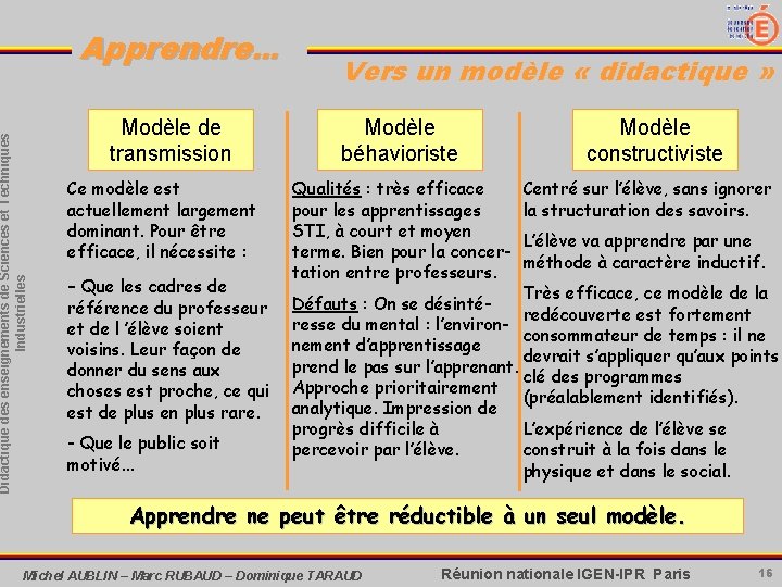 Didactique des enseignements de Sciences et Techniques Industrielles Apprendre. . . Modèle de transmission